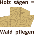 Holz  sgen  = Wald  pflegen